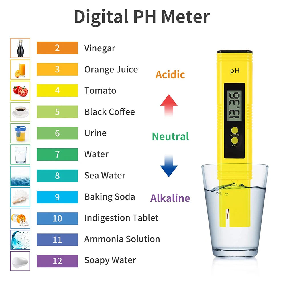 TDS Meter Digital Water Tester High Accuracy Digital 0-14 PH Meter Tester 0-9990ppm TDS&EC LCD Water Purity PPM Aquarium Filter