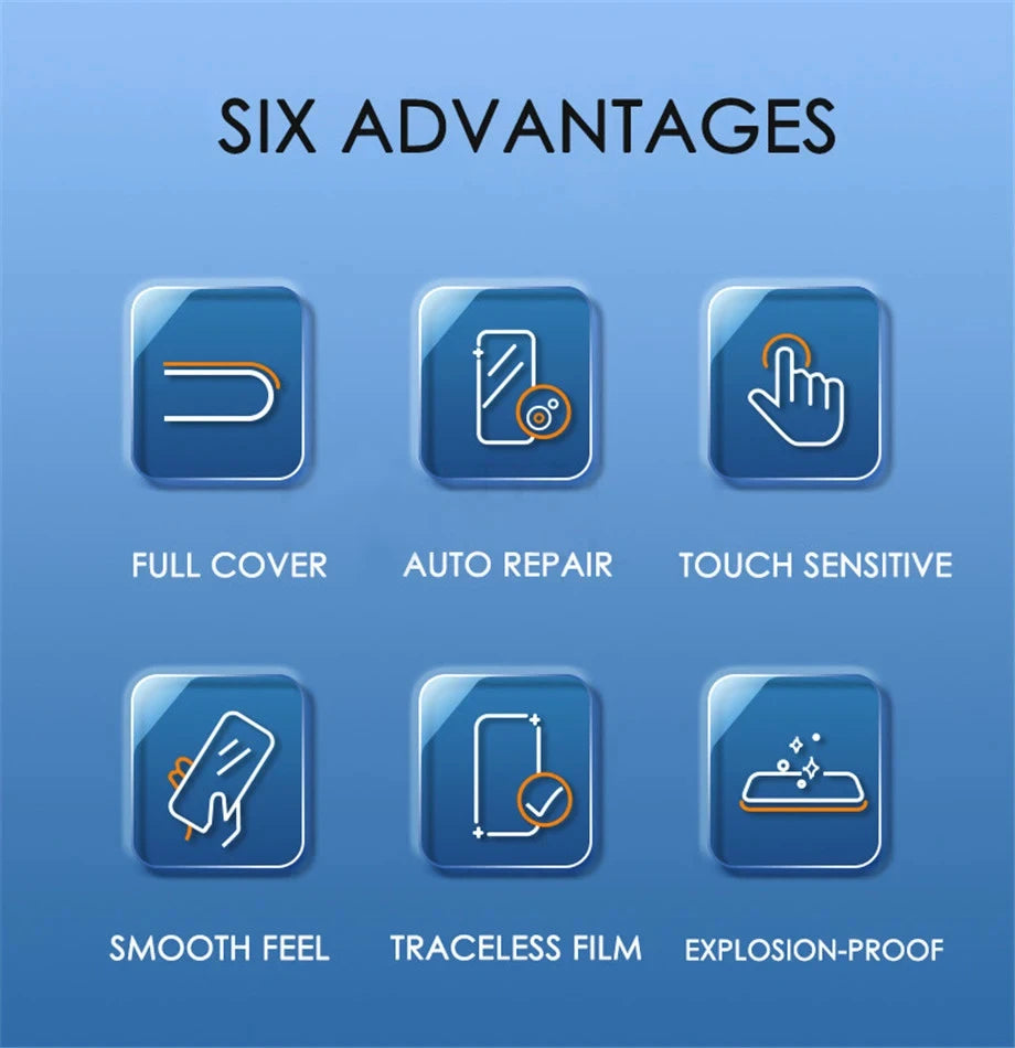 4Pcs Screen Protector Hydrogel Film For Samsung Galaxy S24 S23 S22 S21 S20 Ultra Plus Fe A54 A34 A52 A53 A12 A32 A51 Accessories