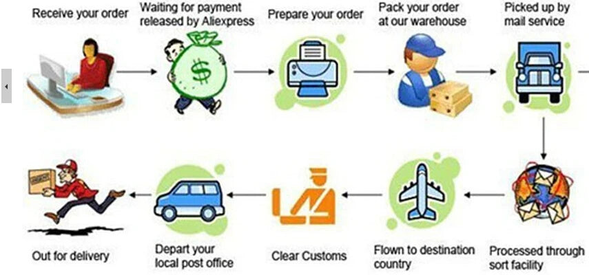 NEW Arrive Outdoor Fun Sports  59 Inch Eagle Kite With Handle And Line For Kids Or Adults Good Flying