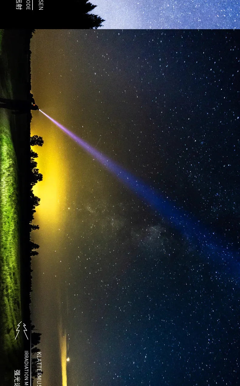 High Power White Laser Flashlight Super Bright LED Spotlight Long Range Torch Zoom Emergency Outdoor With Battery Indicator