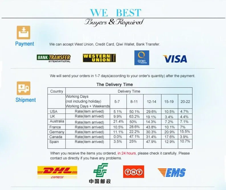 Girl role-playing clothing Marine Magic Princess Dress+Necklace Children's Carnival Party 3-10 COSPLAY clothing set carnival