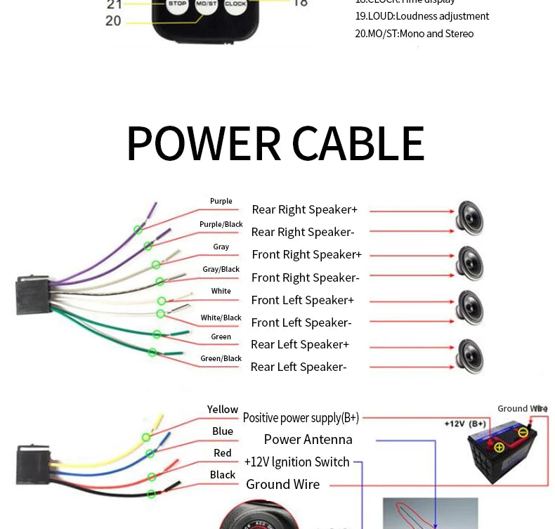 (Factory Direct Sales) Car Mp3 Player Stereo 60W*4 12v/24v Car Truck Usb/Tf/Fm/Aux Bluetooth Audio Radio