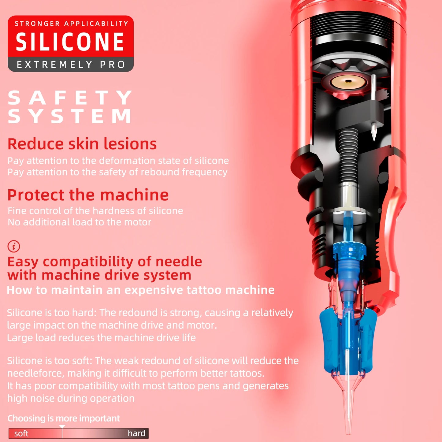 POSEIDON 20Pcs RS RL RM M1 Tattoo Cartridge Needle Disposable Sterilized Safety Tattoo Cartridges Needle 20pcs/lot