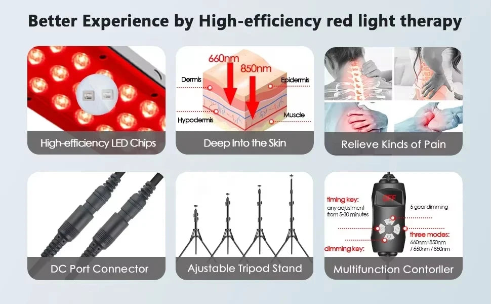 Astarexin Double Heads LED Red Light Lamp Infrared Light 850nm Near Infrared Light Device Full Muscle Body Pain Relief Skin Care