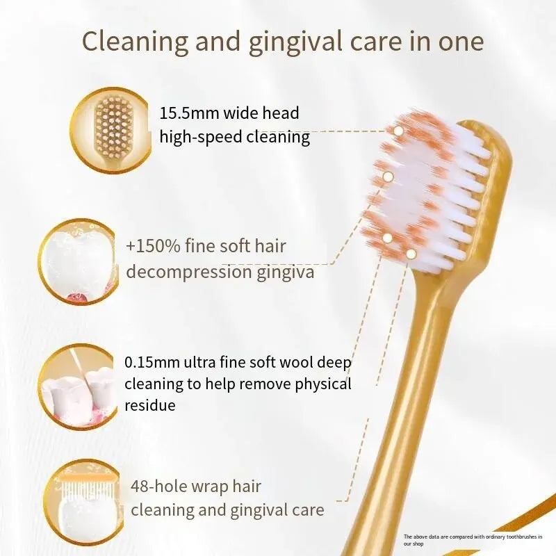 6pcs Toothbrush Adult Household Wide Head Thick Soft Silk Couple Thin And Soft Hair Toothbrush