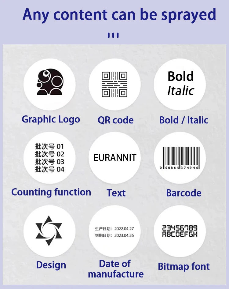 EURANNIT E17 12.7mm Portable Handheld Inkjet Printer Text QR Barcode Batch Number Logo Image Expire Date TIJ Printing Machine