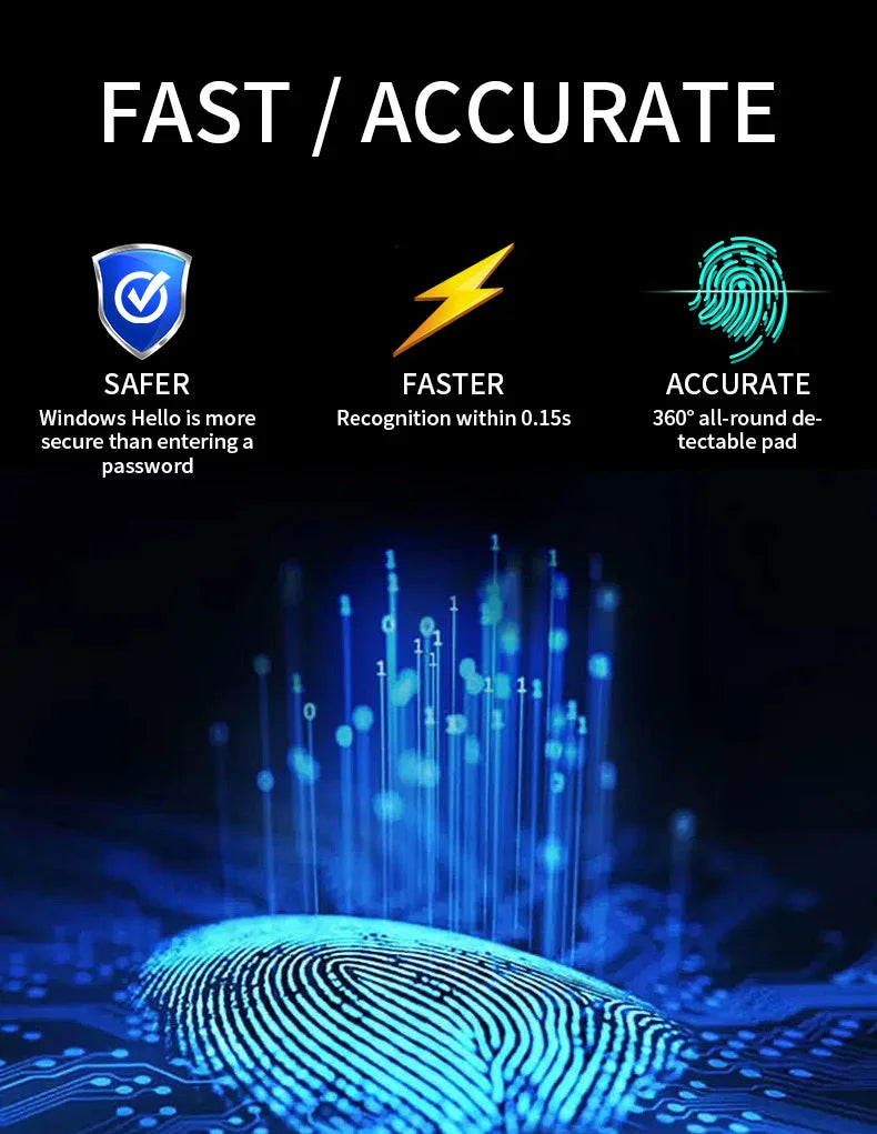 Mini USB Fingerprint Recognition Device Biometrics Security Key PC Laptop Windows 10 11 Hello Fingerprint Reader Module Scanner