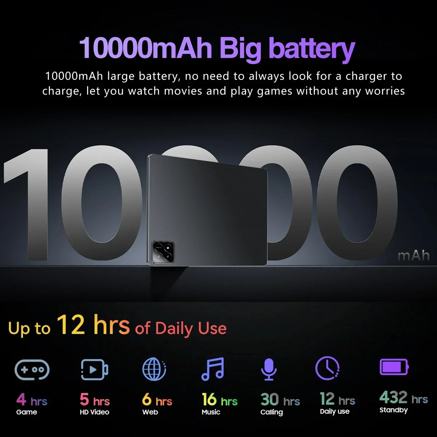 2025 NEW Original  Pad 7 Pro Tablet 11inch Snapdragon 8gen2 HD 4K Android 14 16GB+1TB 12000mAh 5G Dual SIM WiFi GPS Tablets PC