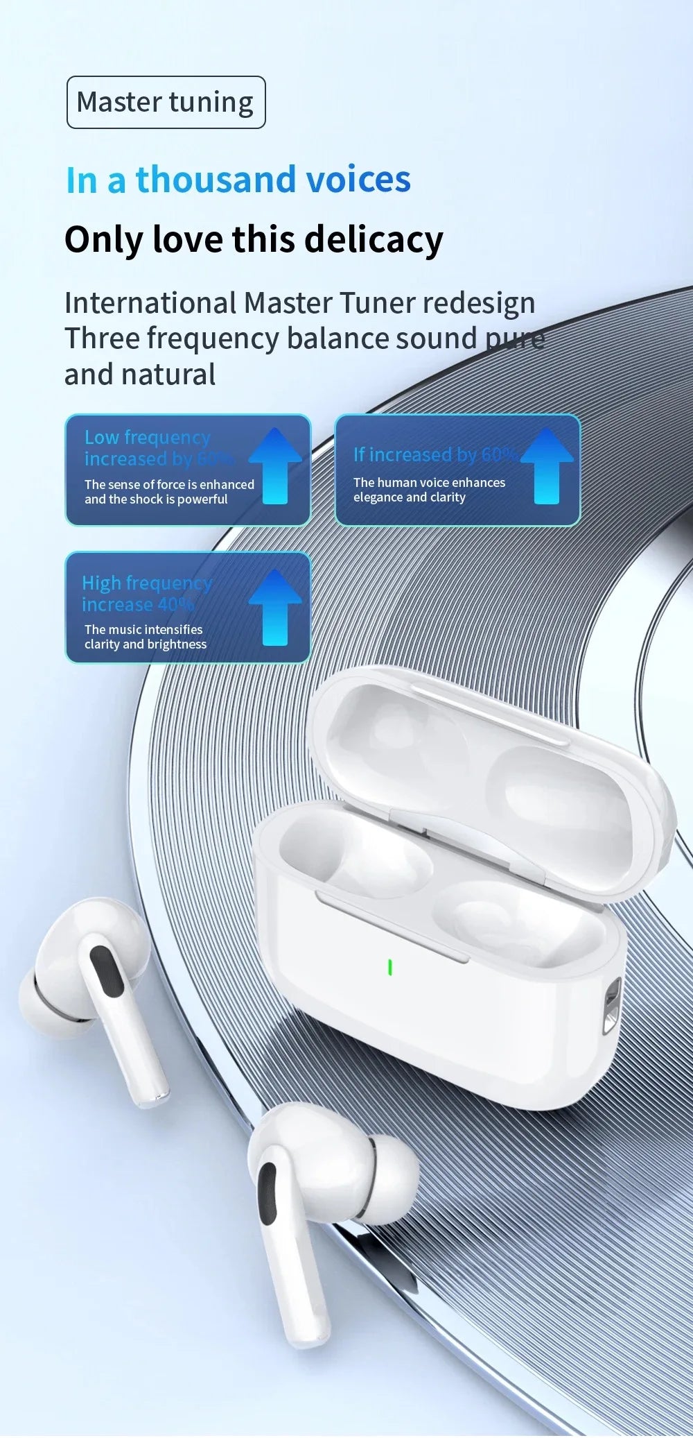 2025 New Air Pro True Wireless Bluetooth Earphones Headphones HiFi Sound Low Latency Noise Reduction Earbuds for IPhone Android