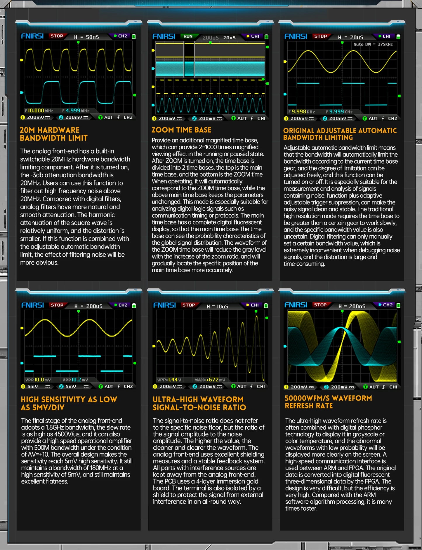 FNIRSI DPOX180H Handheld Dual Channel Digital Oscilloscope 180MHz-3DB 2 In 1 Function Signal Generator Fluorescence Display ZOOM
