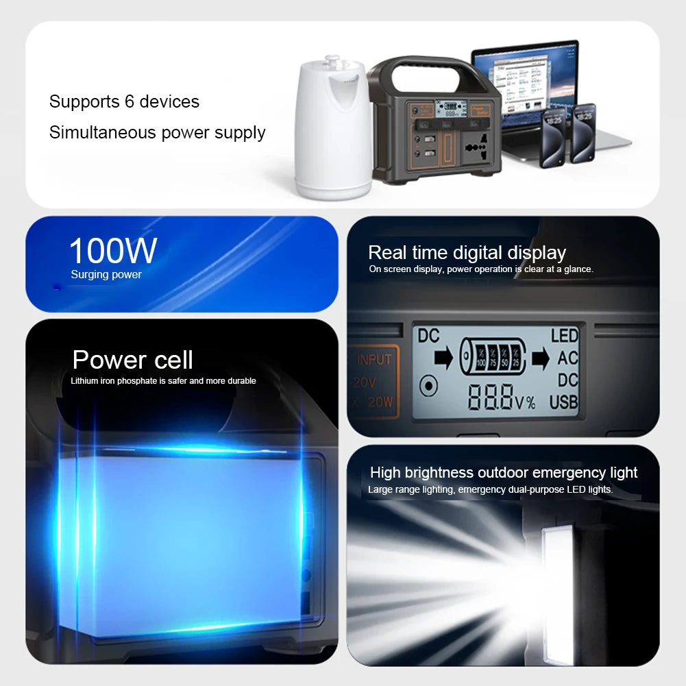 100W Portable Solar Power Station 110V/220V Outdoor Camping Power Bank LED Display Portable Outdoor Generator Battery Power Bank