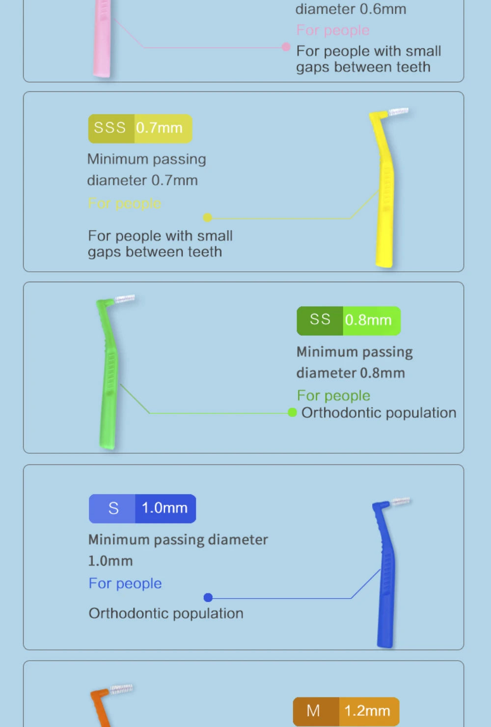Angled Interdental Brush For Orthodontic Braces Micro Soft Brush For Dental Brackets Cleaning L Shaped Short Handle Brushes