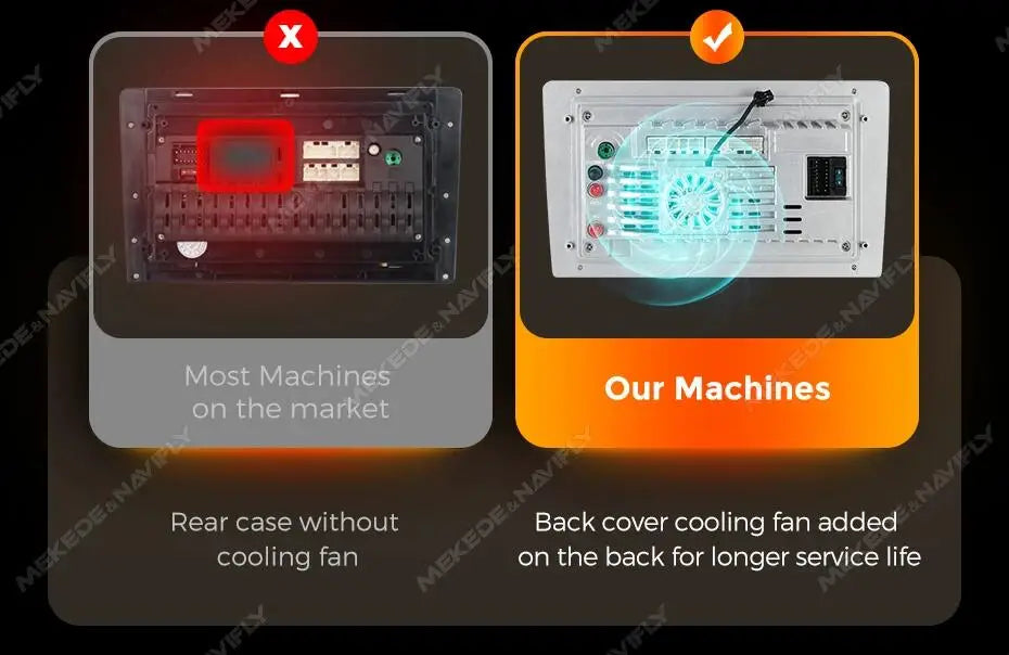 MEKEDE New Android System 7862 8Core DSP Car Multimedia for VW Toyota Universal Autoradio with Carplay RDS GPS BT 4G LTE 5G Wifi