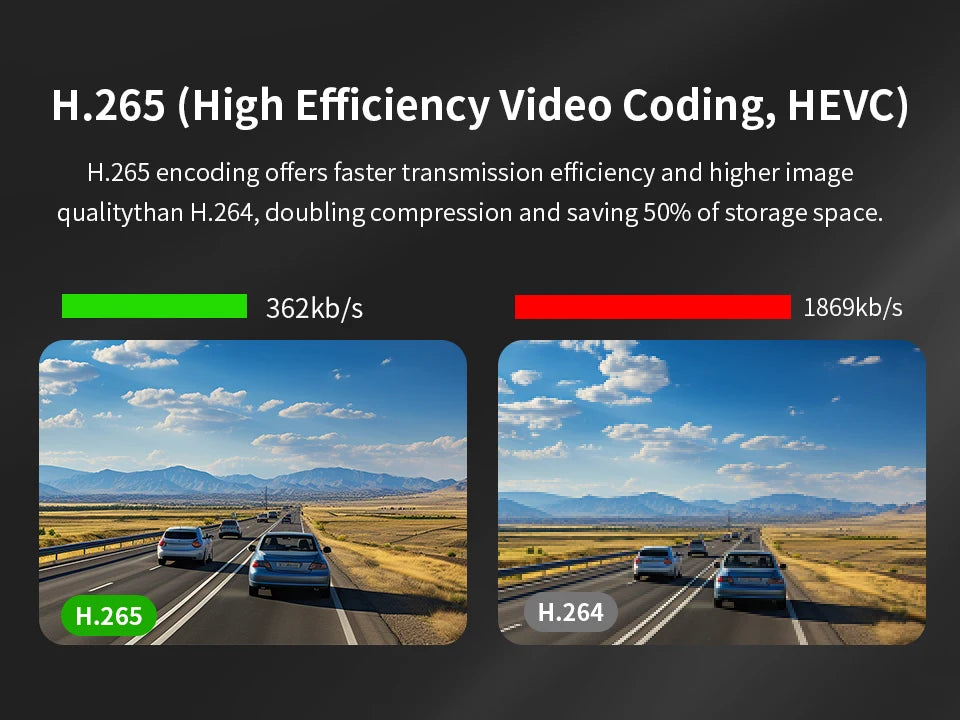 KAWA 4K Dash Camera for Car DVR Sony IMX415 Rear View Video Recorder DVR Voice Control GPS 24h Parking APP WiFi Control Dashcam