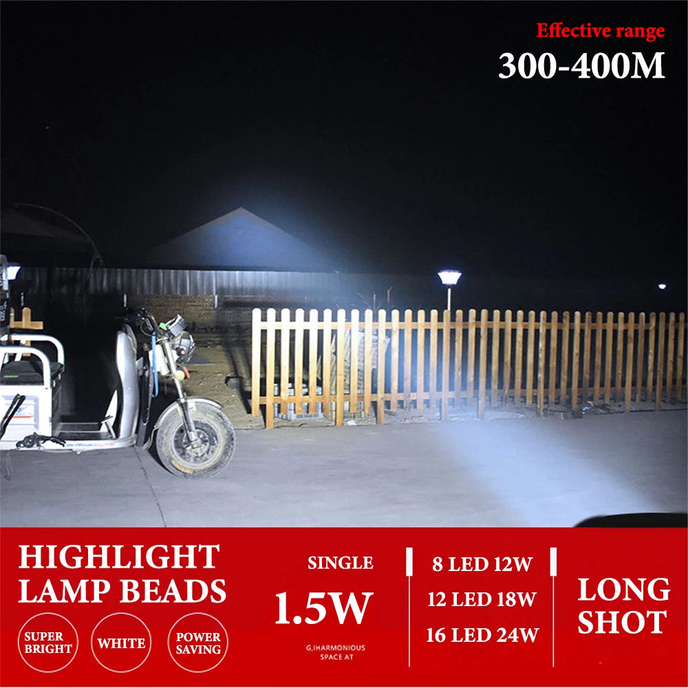 1Pcs 8/12/16 Led Motorcycle Headlight External Auxiliary Lamp Motorbike High Bright DRL Driving Light Work Light White 12V