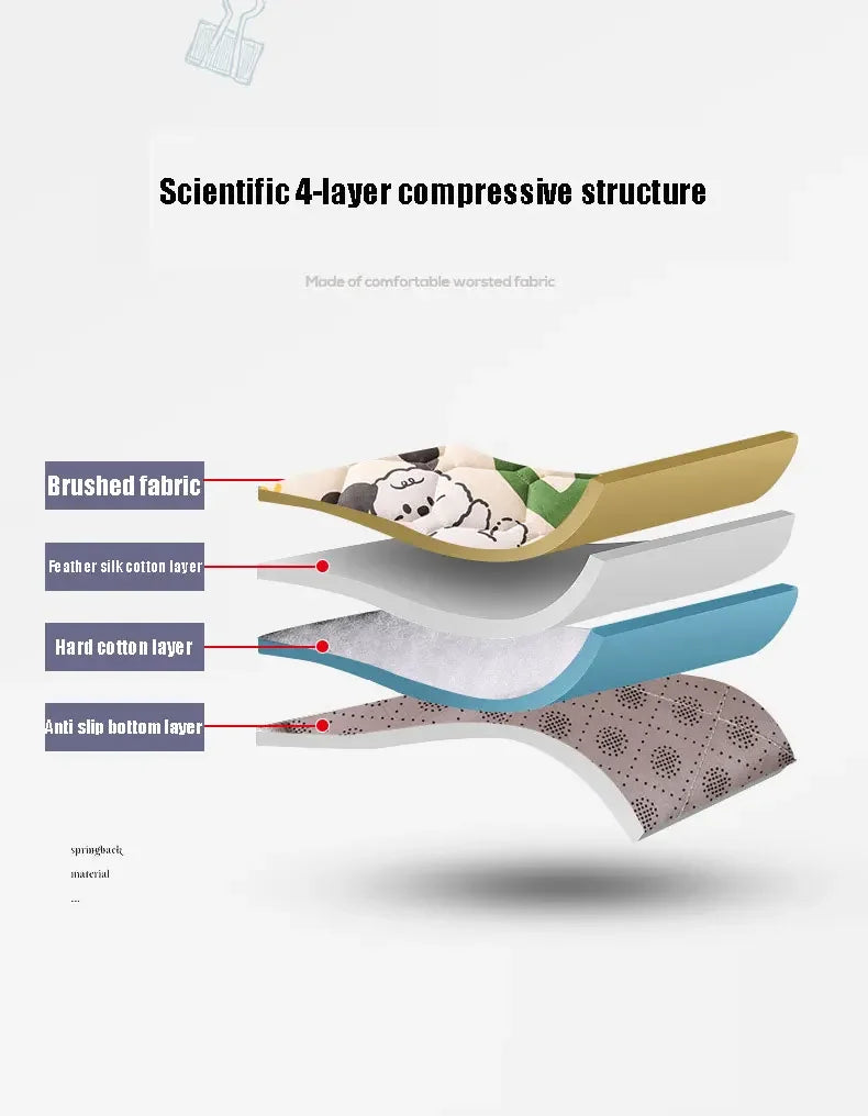 Soft Sponge Folding Mattress Sleeping Mats on The Floor Tatami Pad for Dormitory Hotel Bedroom Single Double Bed