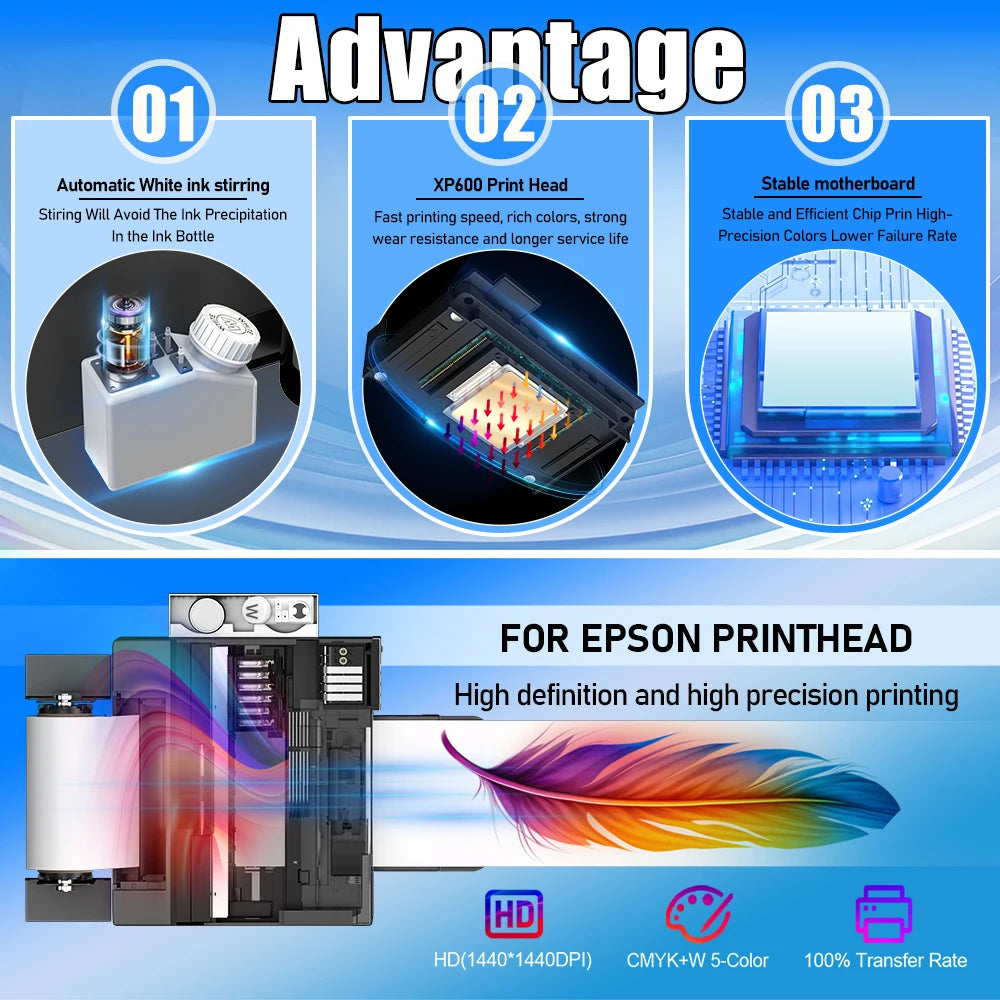 A4 L8058 DTF Printer For Epson XP600 DTF Printer Directly to Film Transfer Printer T shirt Printing Machine For all Textile