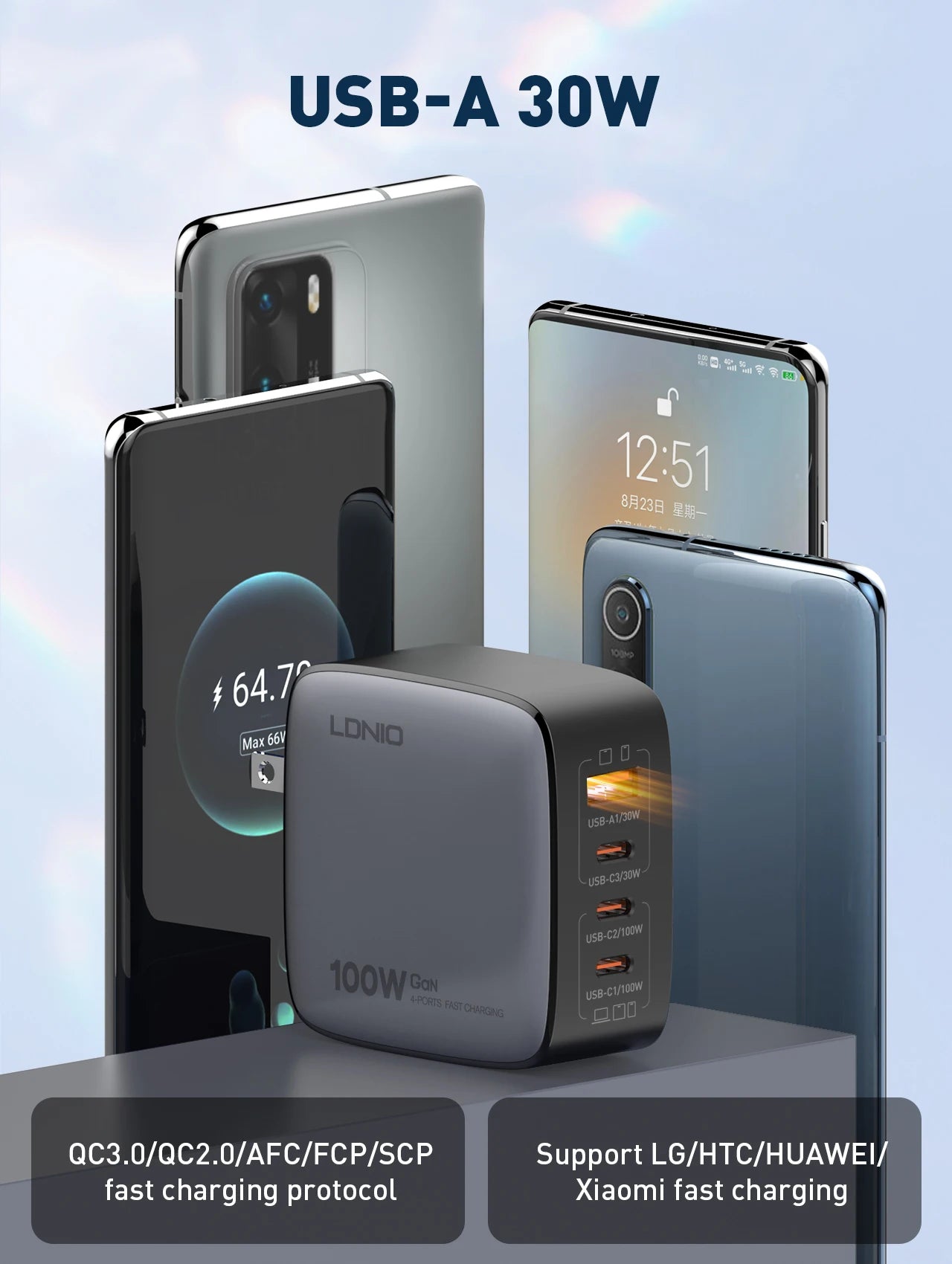 LDNIO 100W GaN Charger Multi-port Type C Travel Adapter For MacBook iPad iPhone 12-15 Pro Max Xiaomi 14 Galaxy S23 Usb C Charger