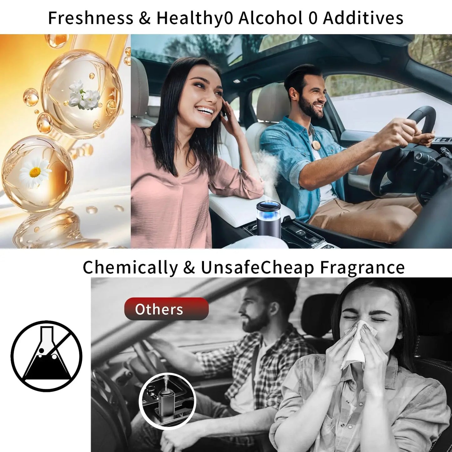 Smart Car Fragrance Diffuser Rechargeable  Cloud Mist Ultrasonic Auto On/Off RGB Long Lasting Premium Scents Interior Deodorizer
