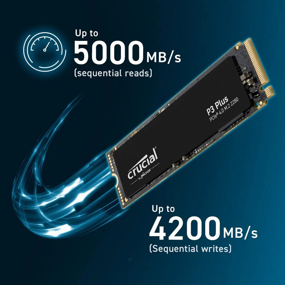 Crucial P3 Plus 1TB 2TB PCIe Gen4 SSD 3D NAND TLC NVMe M.2 2280 Gaming Solid State Drive,up to 5000MB/s,Original and NEW