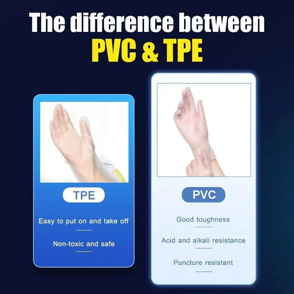 Food Grade Disposable Gloves Portable Non-Slip Acid Work Safety Cleaning Gloves Transparent TPE Latex Free Gloves Wholesale