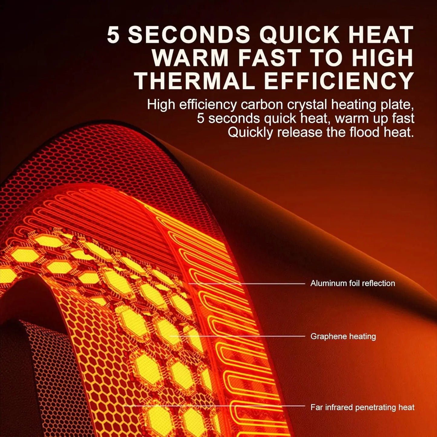 Electric Foot Heater Under Desk Silent Foldable Leg Warmer Thermostat Auto Shut Off Timer Office Home EU/UK Plug