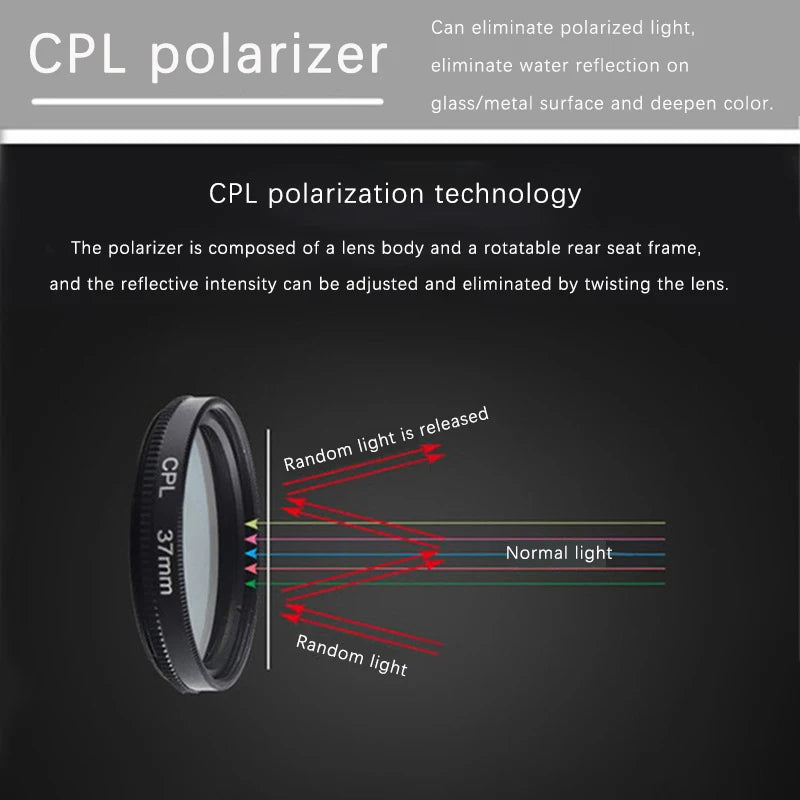 Clearance_Universal With Clip Portable Professional Phone Polarizer Wide Angle Lens 37/52MM CPL Filter Circular Camera Black Acc