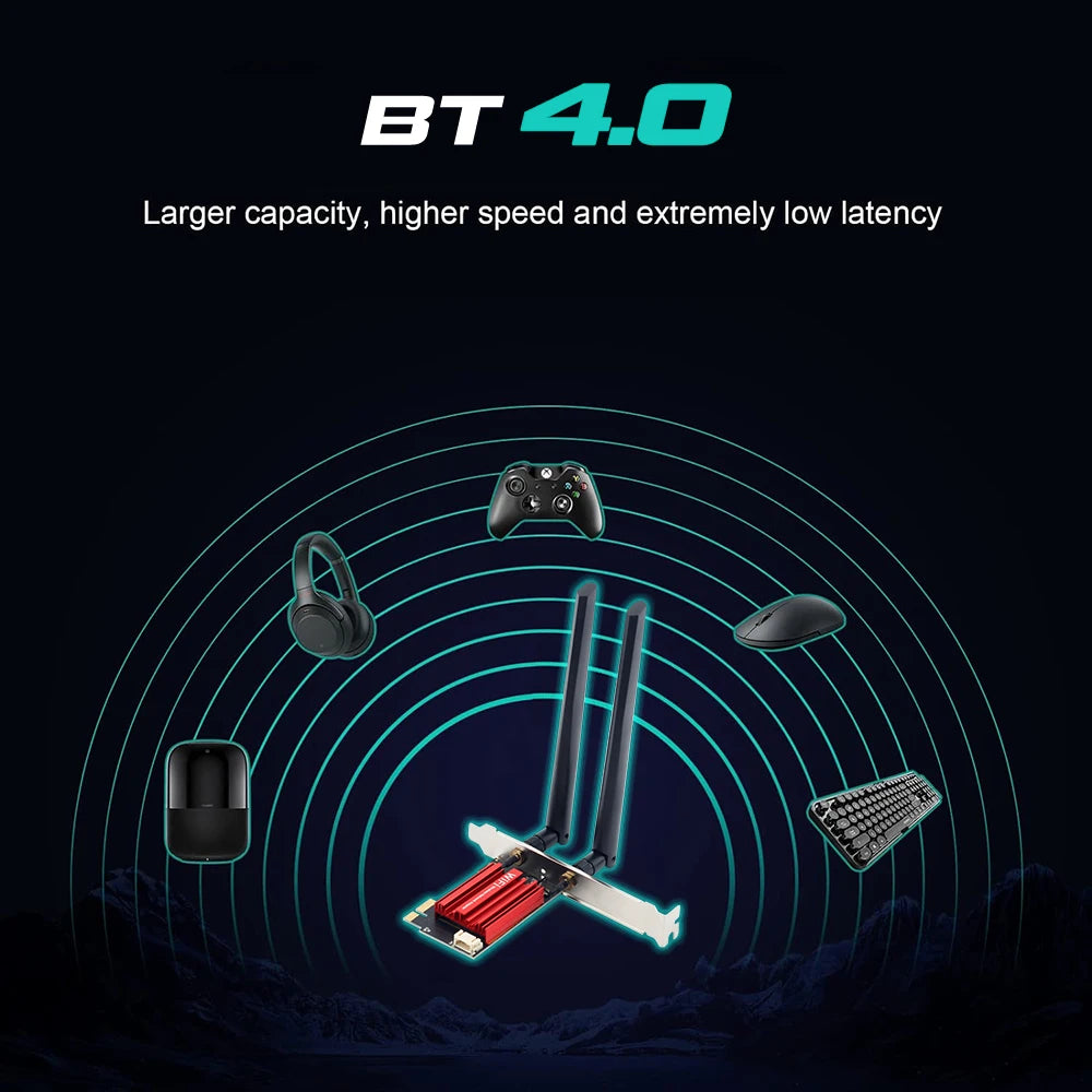 FENVI WiFi 5 PCI-E Wireless Adapter Network Card AC1200 Dual Band 2.4G/5GHz 802.11AC For Bluetooth 4.0 Desktop Laptop Windows 10