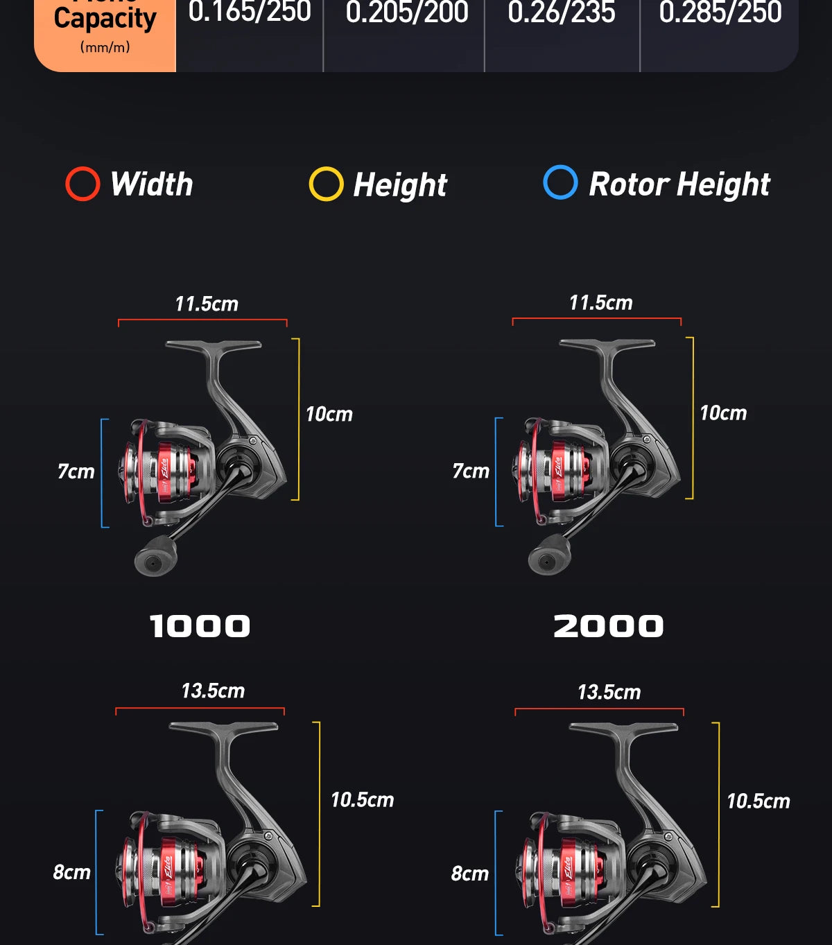 HANDING  ELITE Spinning Reel Max Drag 6kg 5.2:1 Gear Ratio Light Fishing Reel Slow Descent Gear Great Line Laying Spool Reel