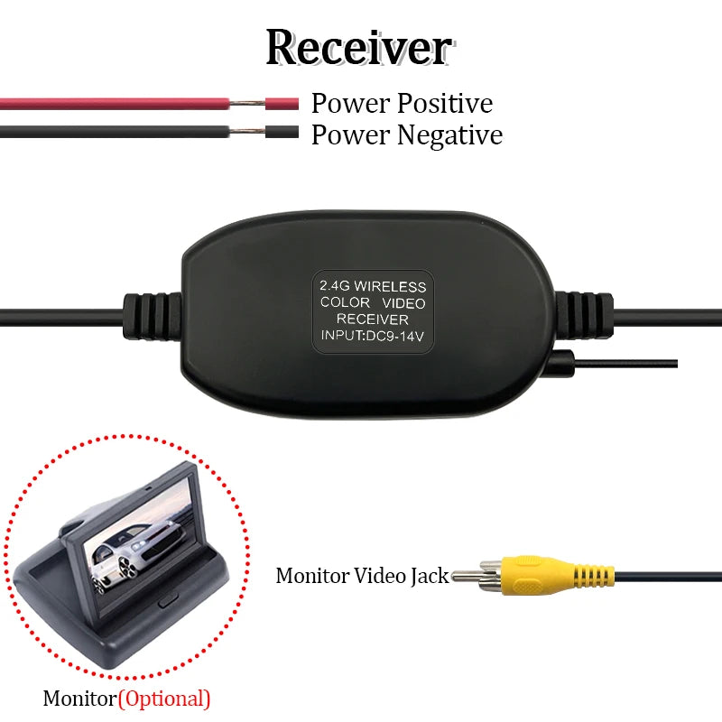 2.4G Wireless Car Rear View Camera Color Video Transmitter Receiver Kit 12V For Multimedia Monitor Rearview Camera