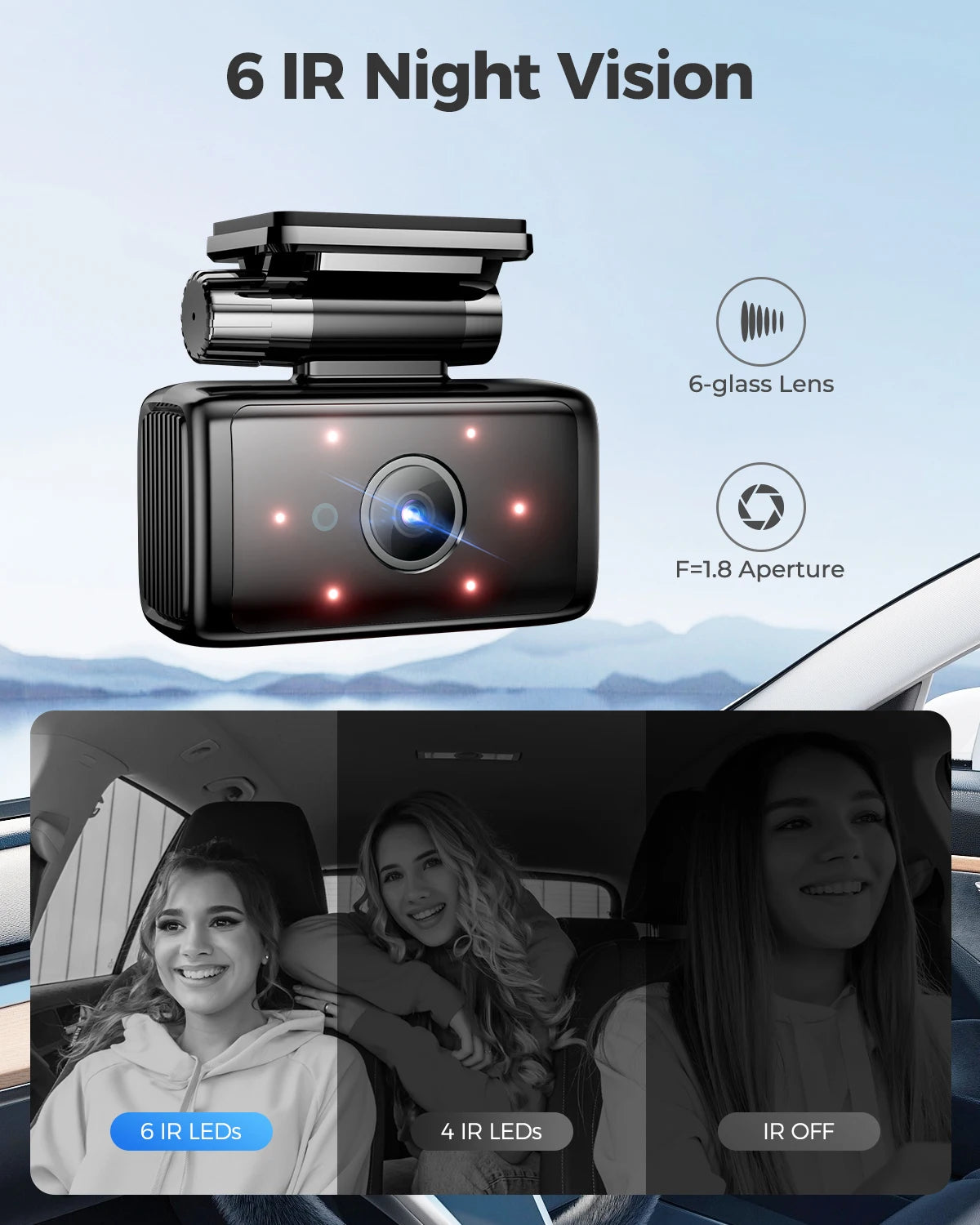 AZDOME M560 Car DVR 4K+1080P+1080P 3 Channel Dash Cam 4" IPS Touch Screen Built-in 128GB eMMC GPS WIFI G-Sensor IR Night Vision