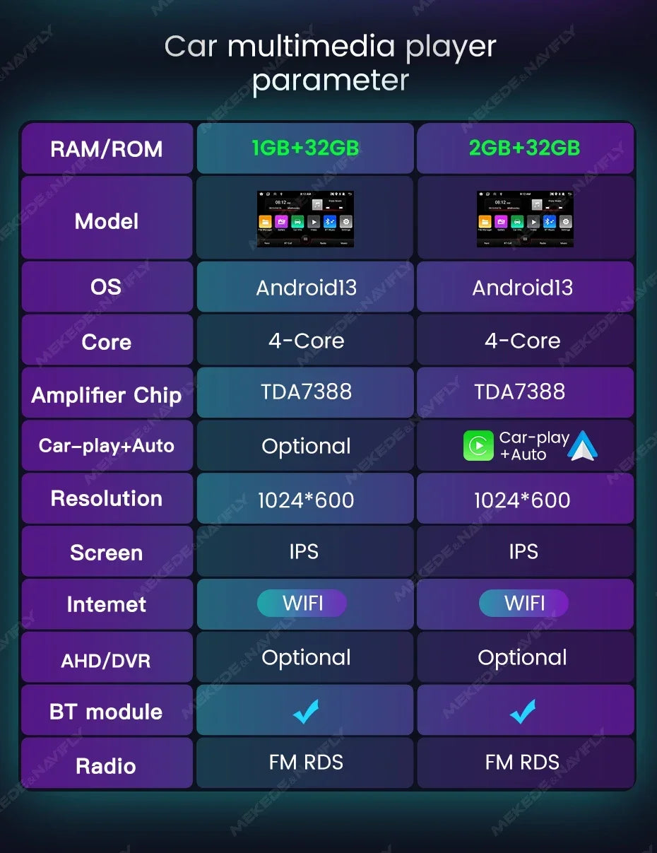 Car Radio Multimedia For Opel Astra H J 2004 Vectra Vauxhall Antara Zafira Corsa C D Vivaro Meriva Veda Wireless CarPlay Auto