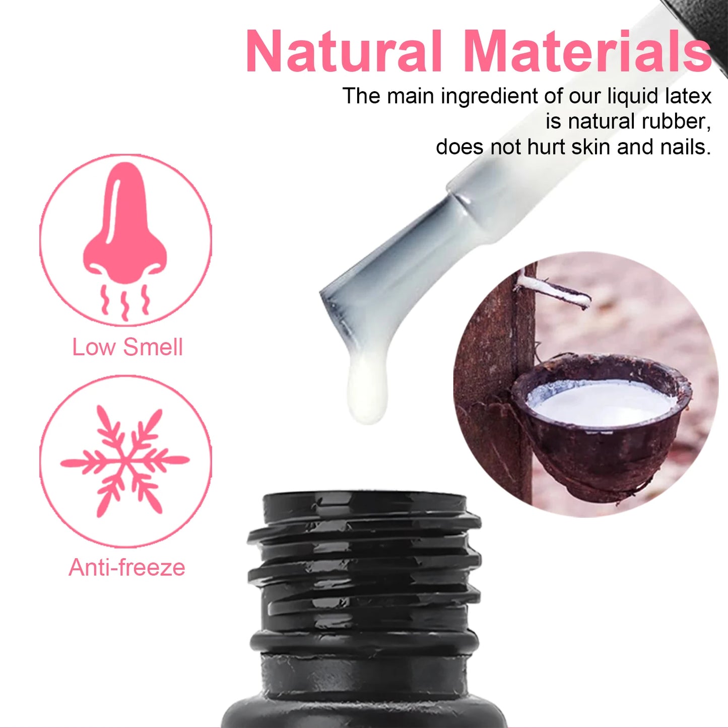 Nail Peel Off Liquid Anti-Overflow Glue Edge Latex Tape, Peel Off Cuticle Guard Nails Finger Lacquer Protector, Manicure Polish
