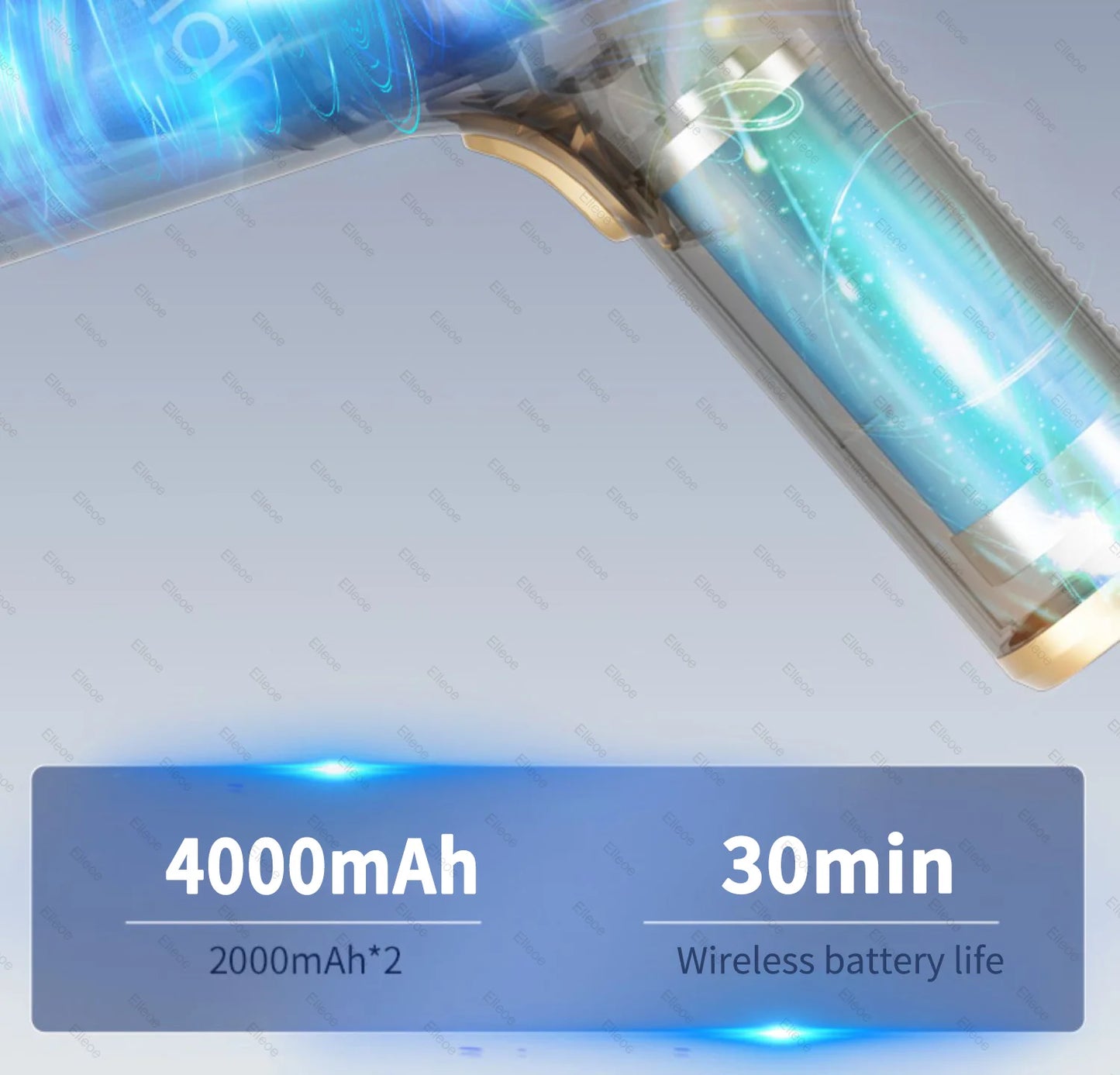 SZUK 18000PA Car Vacuum Cleaner Mini Portable Duster Handheld Cleaning Machine Home Appliance Powerful Wireless Vacuum Cleaner