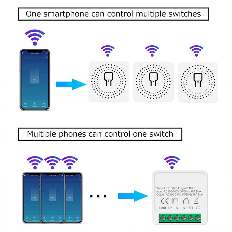 Mini Wifi Smart Switch 2 Way Control Tuya 16A DIY Light Switches Alexa Yandex Alice Smart Google Home APP Voice Control