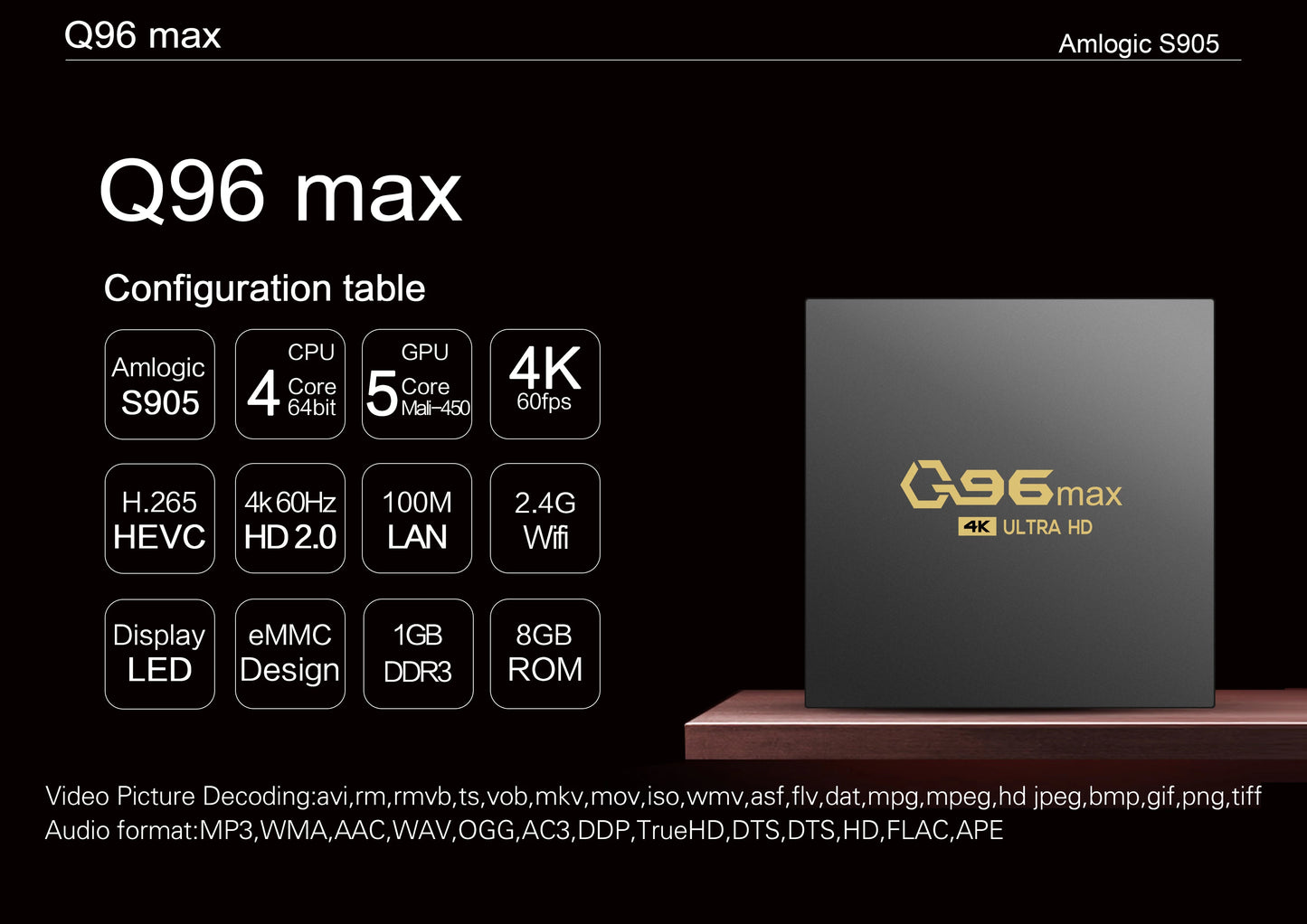 Q96 MAX Smart TV Box 2.4G WIFI Set-top Box Android 10.0 Media Player Android Quad Core Smart TV Box Media Player