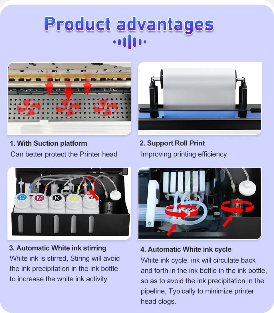 A3 DTF Printer R1390 Impresora dtf a3 T shirt Printing Machine with Roll Feeder DTF Transfer Printer For Fabric Hoodies Print