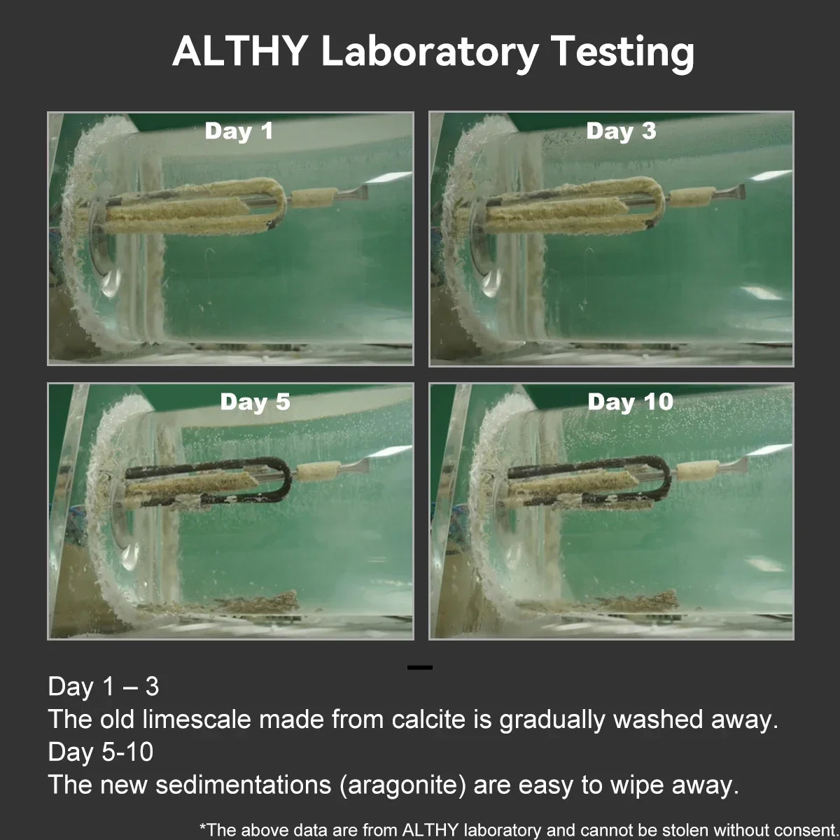 ALTHY AL-WS100 Whole House Water Descaler Scale Inhibition Softener System Machine Anti Limescale Corrosion & Hard water