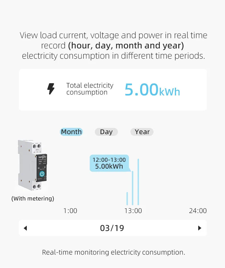 TUYA WIFI Smart Circuit Breaker Power Metering 1P 63A DIN Rail for Smart Home wireless Remote Control Smart Switch by APP TONGOU