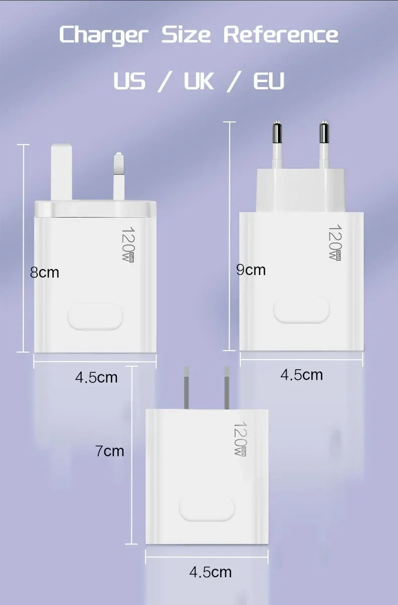 Total 120W USB Type C Fast Charging Charger PD Mobile Phone Quick Charge Wall Adapter for iPhone 15 Xiaomi Samsung GaN Charger