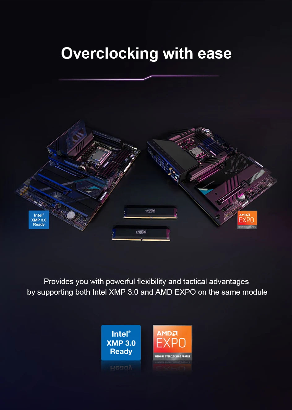 Crucial Pro DDR5 RAM 16GBx2 6400MHz 6000MHz Overclocking Desktop Gaming Memory Intel XMP 3.0 & AMD EXPO Compatible for PC Gamer