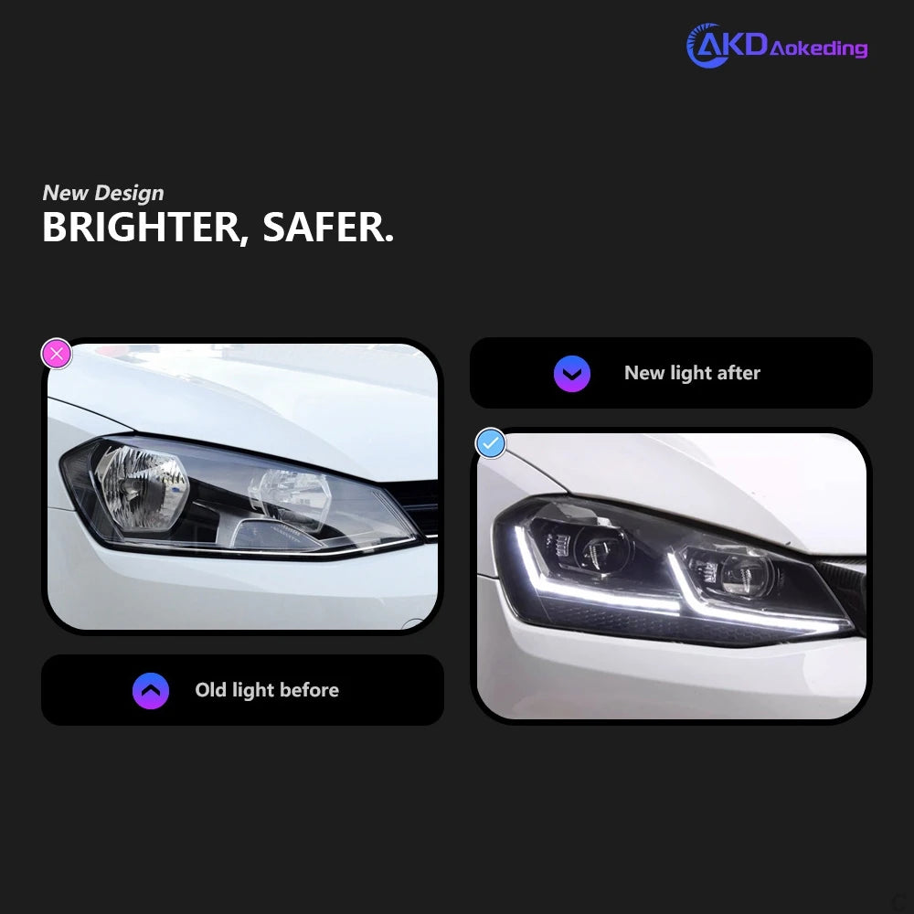 AKD 2 PCS For Golf 7 2013-2017 MK7 Upgrade 7.5 Design LED Auto Headlights Assembly DRL Bifocal Lens Lamp Accessories