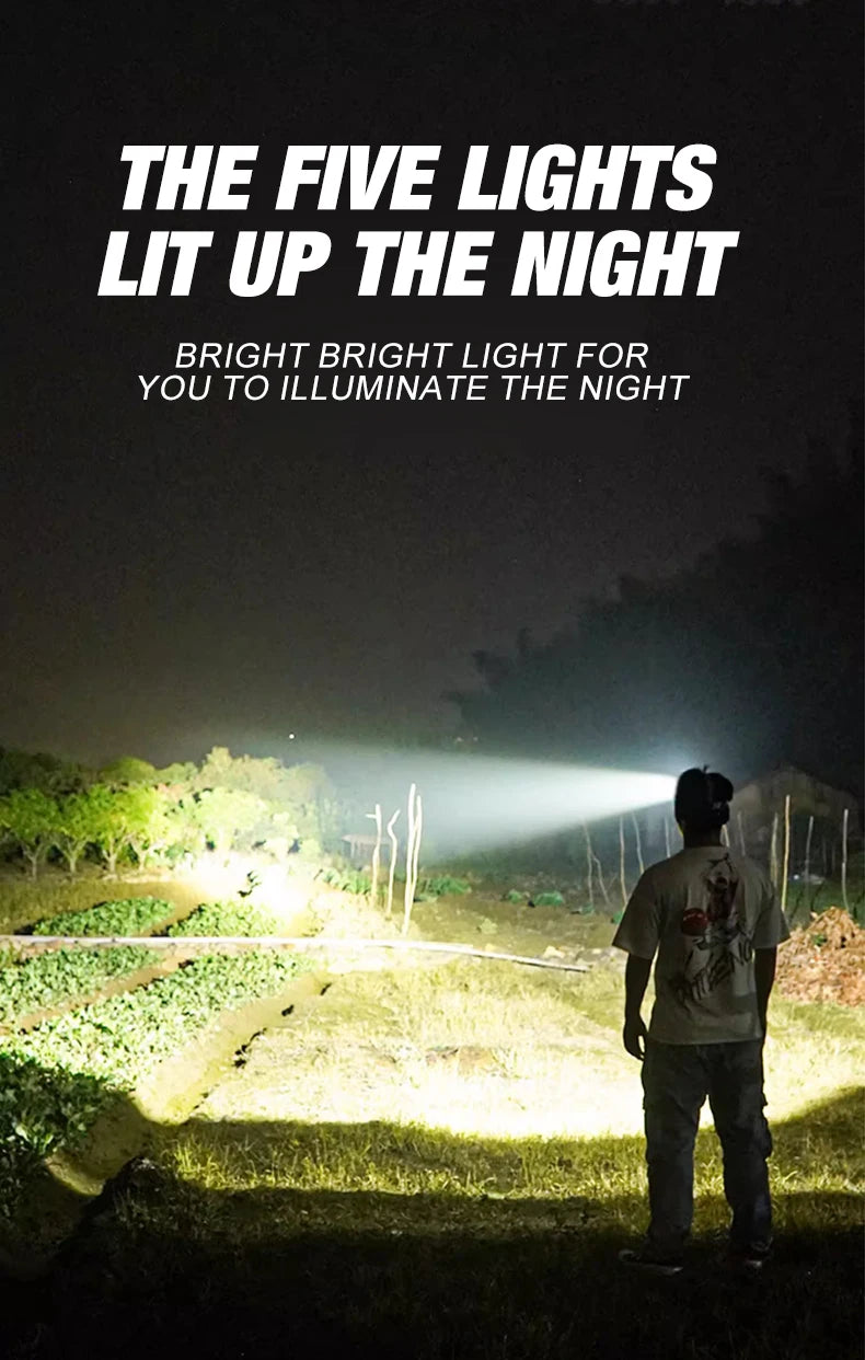 LED five hole work light with four lighting modes supporting USB charging and equipped with a charging indicator light