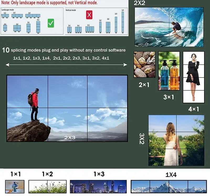 2x3 HDMI Video Wall Controller 4K HDMI Video Screen Wall Stitching Processor 2x3 1x2 1x4 1x3 2x1 3x1 4x1 6 TV Splicing Display