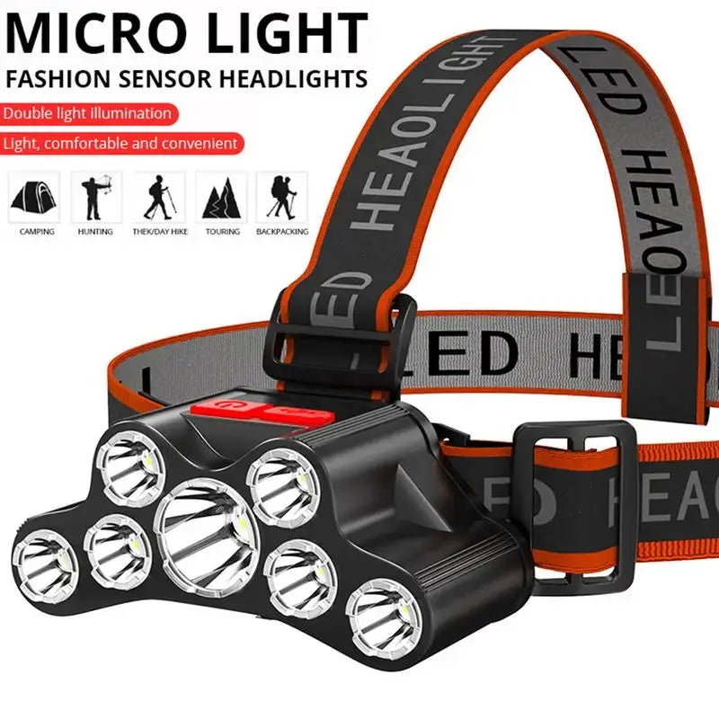 7 LED High Power Headlamp USB Rechargeable Head Flashlight Lantern Torch 4 Modes Waterproof Built-in Battery Camping Fishing