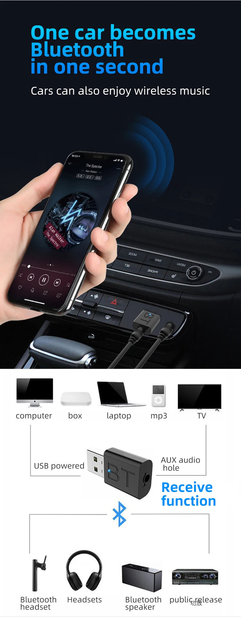 USB Bluetooth Receiver Transmitter Car Bluetooth 5.0 Audio Adapter TV Computer Wireless Bluetooth 2-in-1 Converter Plug and Play