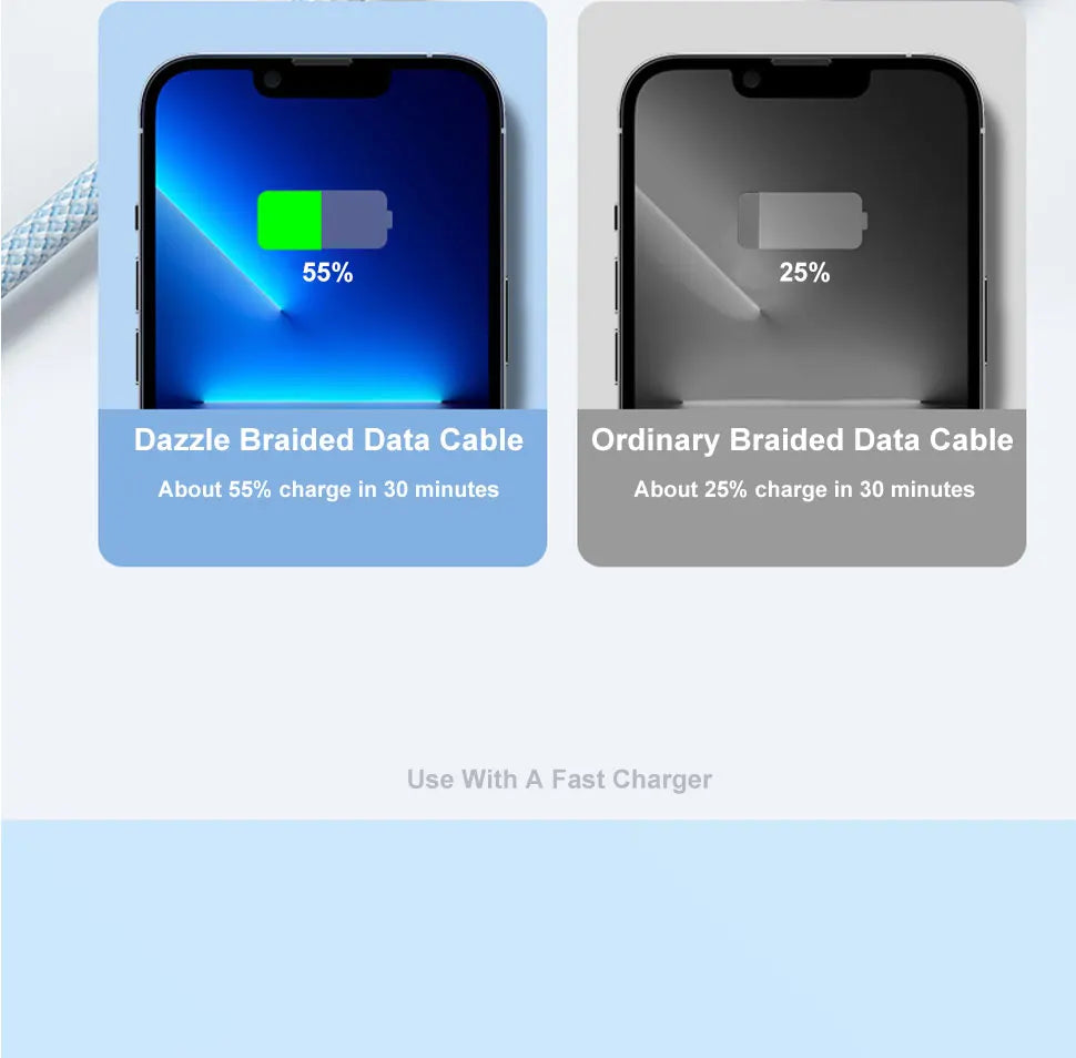 20W PD USB to Lightning Charger Cable for iPhone 14 13 12 11 Pro Max Mini Fast Charge for Apple X XS XR 8 Plus SE Braided Cable