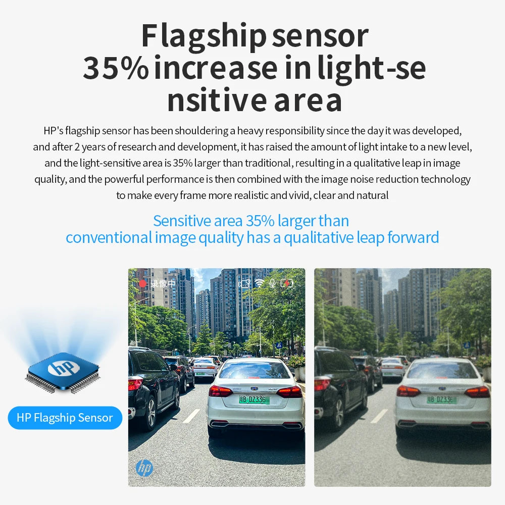 HP Car Recorder F986W 1296P Car Camera HD Night Vision Parking Monitoring Car WiFi Car DVR Video Loop Recording