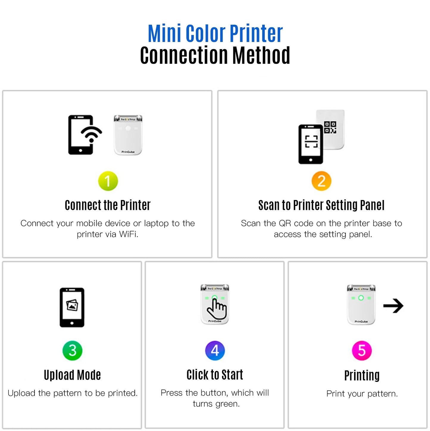 MBrush Portable Thermal Handheld Printer Inkjet Food Printer Black/Color Inkjet Printer Wireless Bluetooth Inkjet Printer NEW