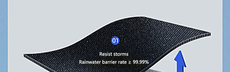 Motorcycle Raincoat Men Women Waterproof Motorcycle Rider Raincoat Suit Moto Raincoat Rain Coat Jacket Pants Biker Rain Set